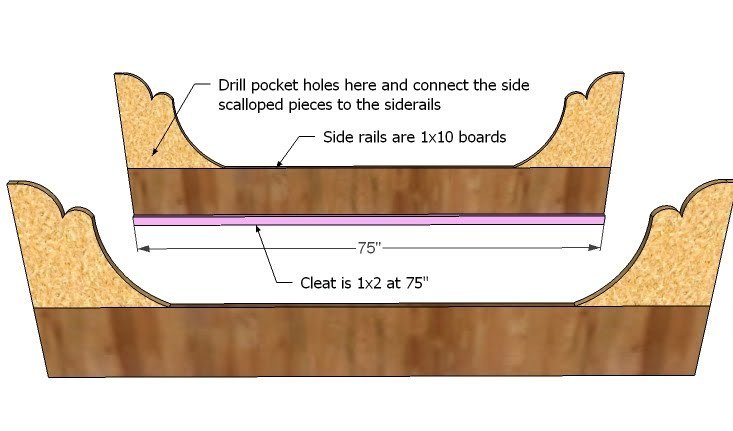 Lydia Daybed — step 7
