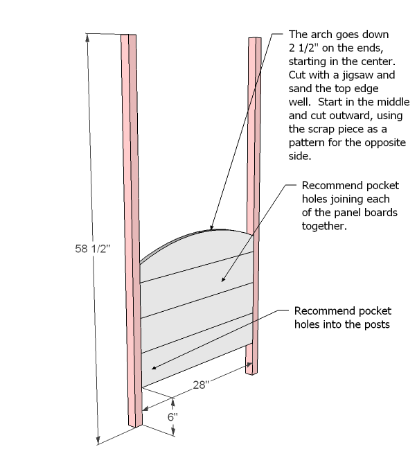 Lydia Toddler Bed — step 1