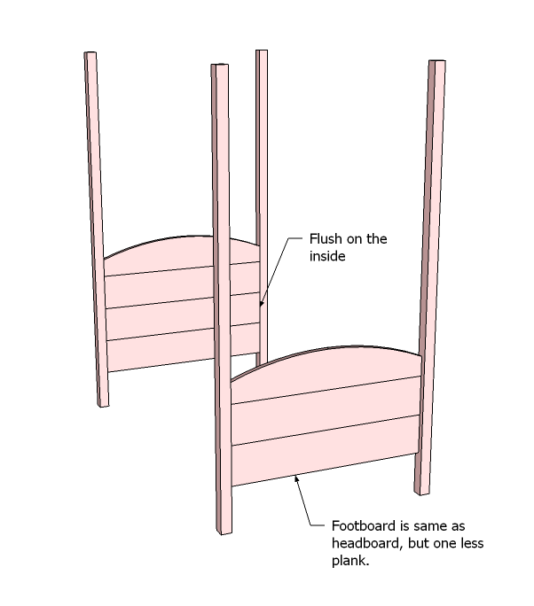 Lydia Toddler Bed — step 2