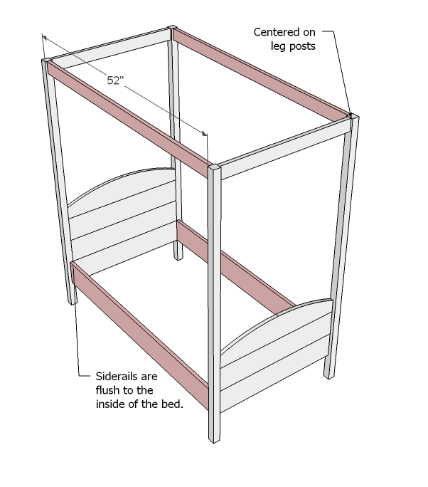 Lydia Toddler Bed — step 4