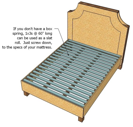 Lyds’ No-Sew Upholstered Bed — step 16