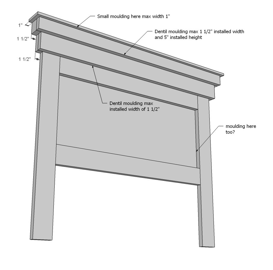 Mantle Moulding Headboard — step 8