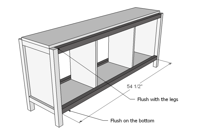 Media Console — step 4