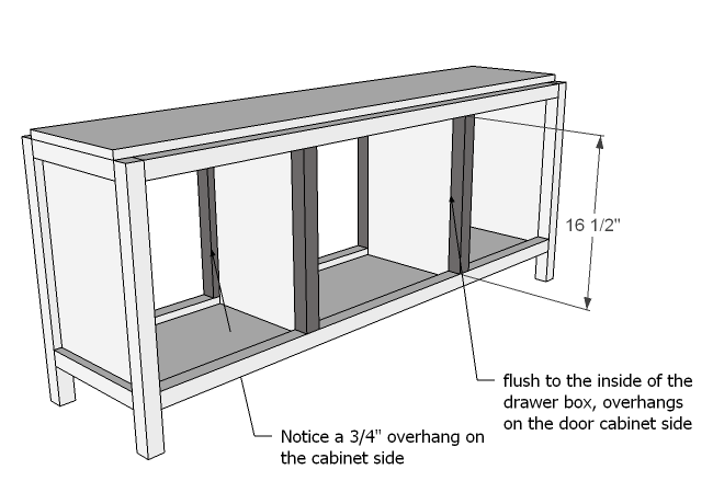 Media Console — step 5
