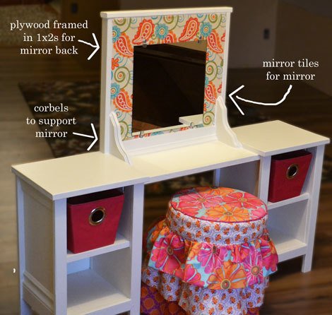 Mila Play Vanity — step 7