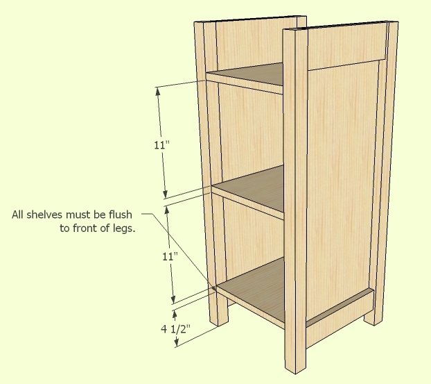 Mini Mod Wine Bar — step 4