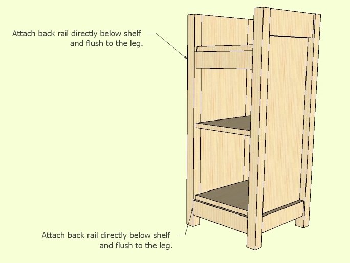 Mini Mod Wine Bar — step 6