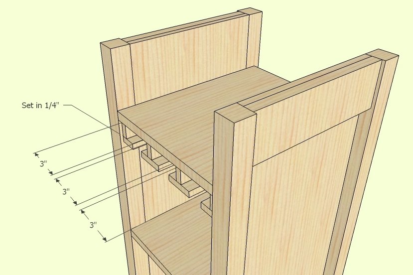 Mini Mod Wine Bar — step 8