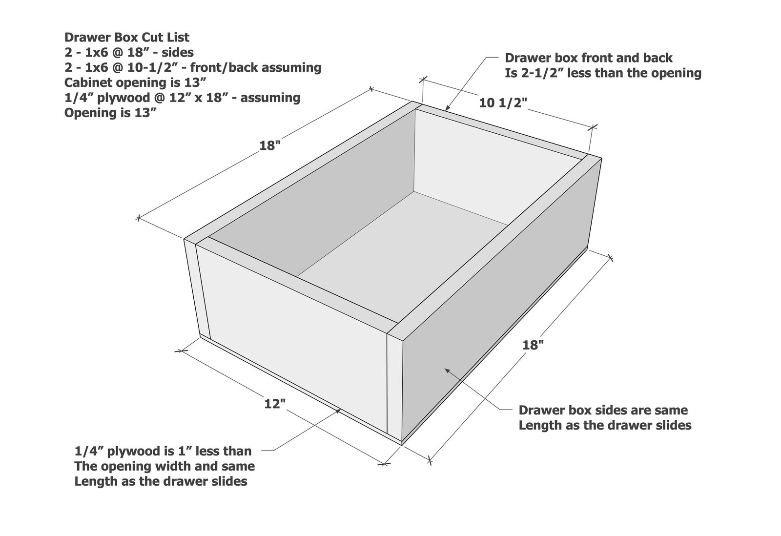 Minimalist Modern Nightstand (Narrow) — step 8