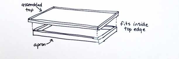 Mission style dining table — step 2