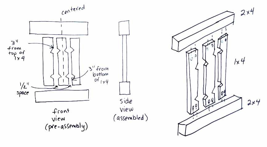 Mission style dining table — step 5