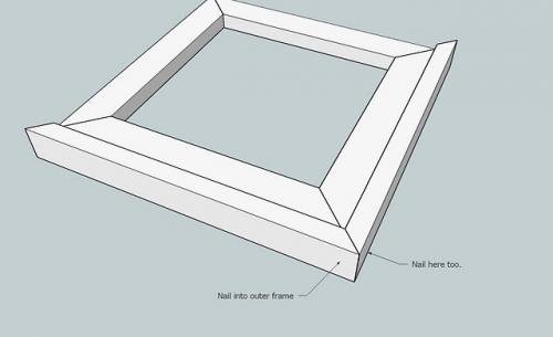 Mitered Corner 1x2 Frames — step 6