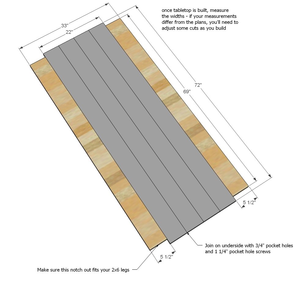 Modern Farm Table — step 1