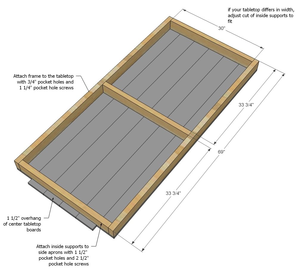 Modern Farm Table — step 2