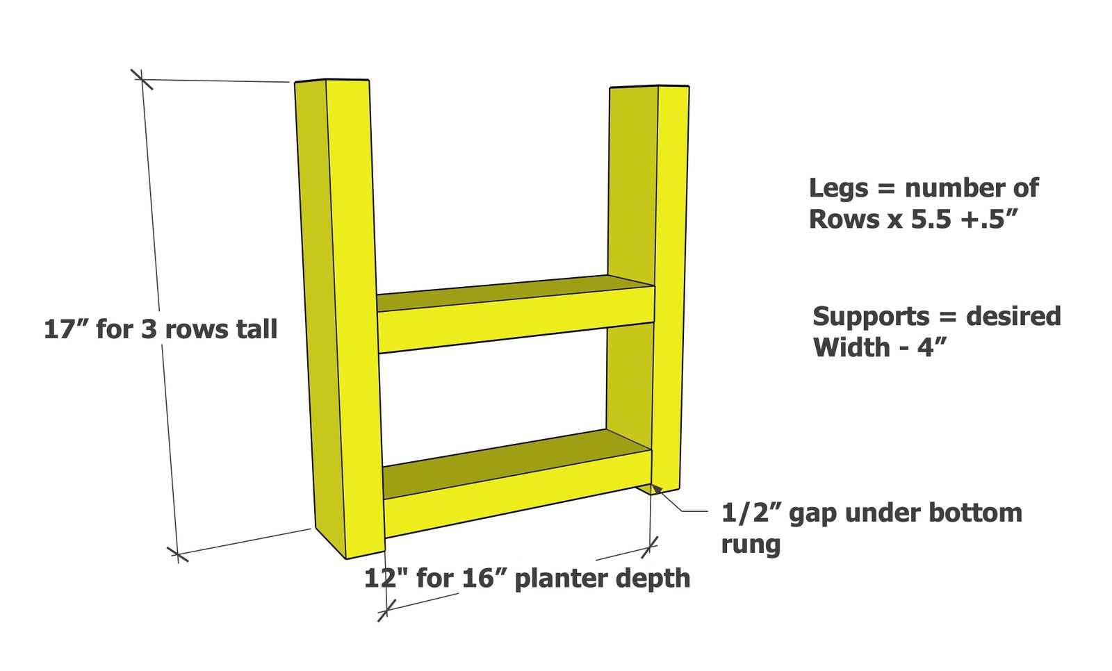 Modern Fence Picket Planter or Raised Bed — step 1