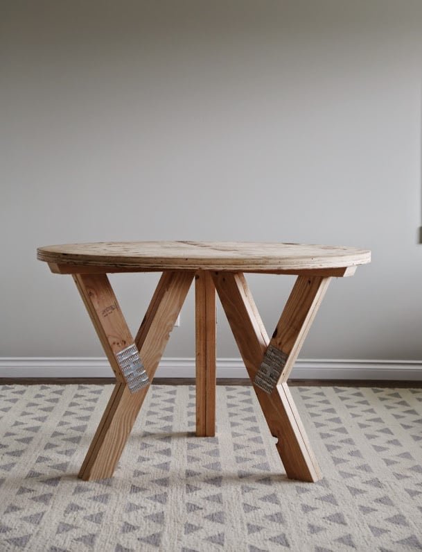 Modern Industrial Round Table