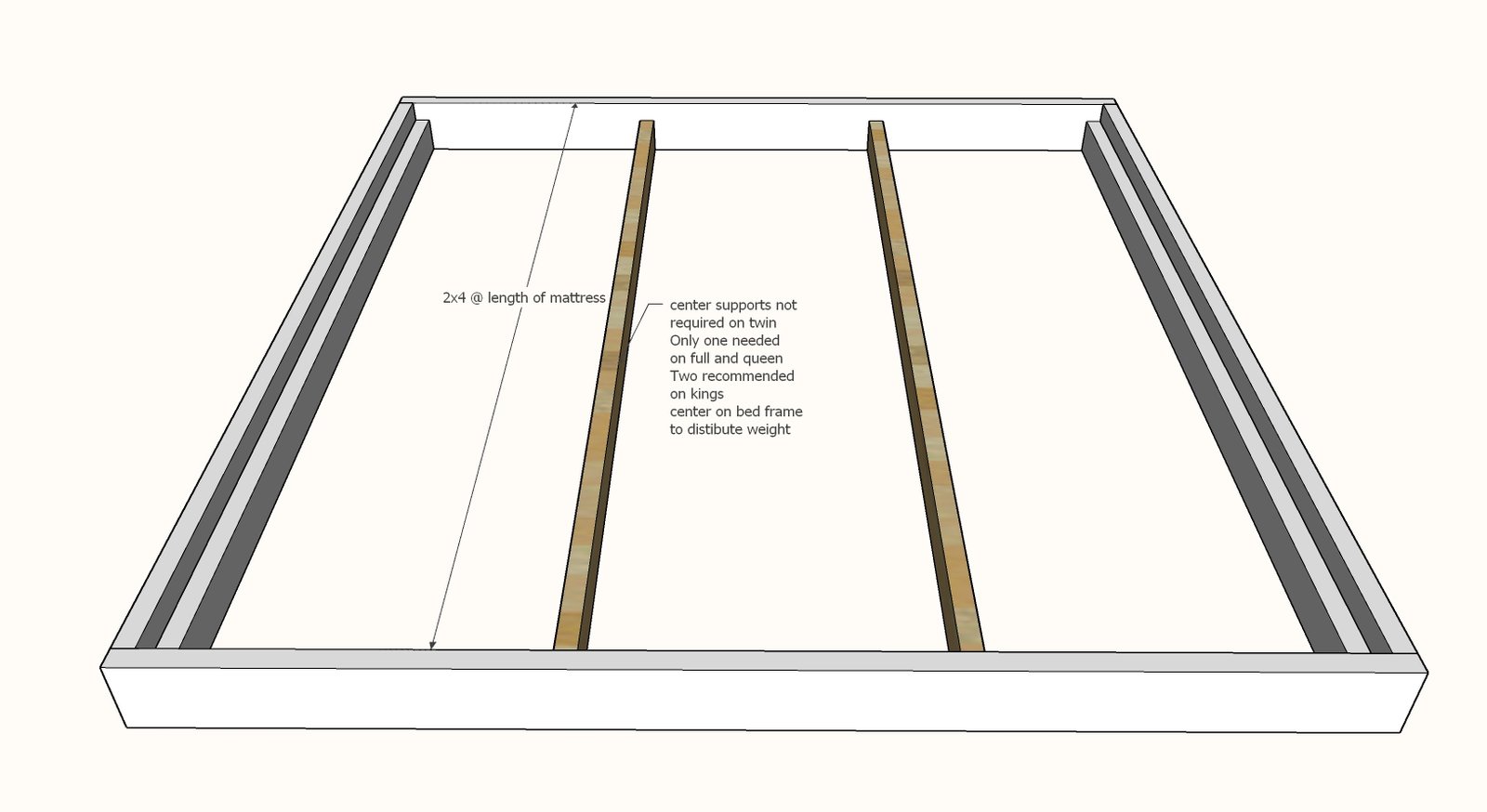 Modern Platform Bed Frame [All Sizes] — step 3