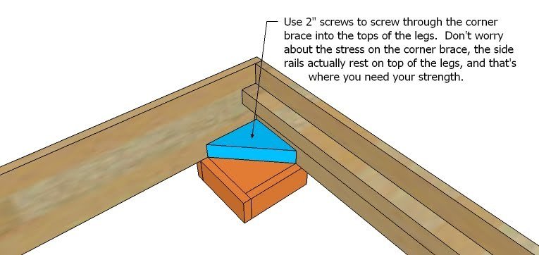 Modern Platform Bed Frame with Chunky Legs — step 6