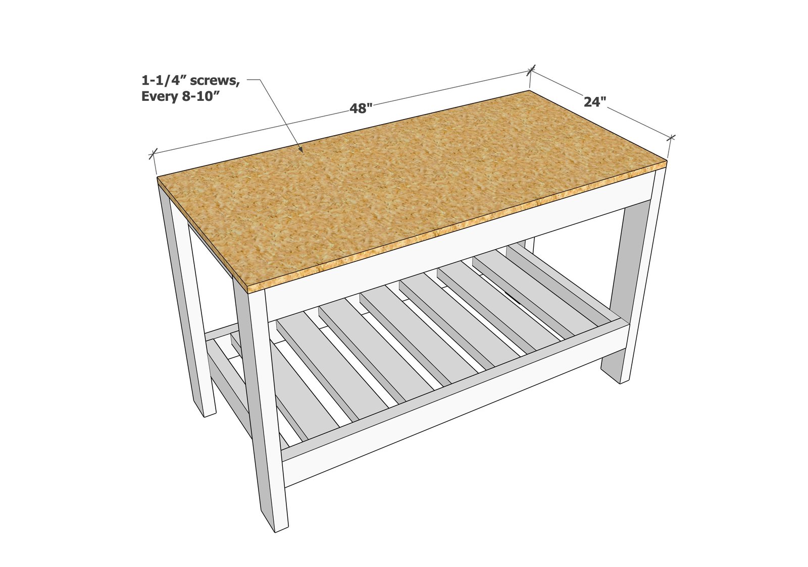 Modular Workbench Sawhorses Countertops — step 7