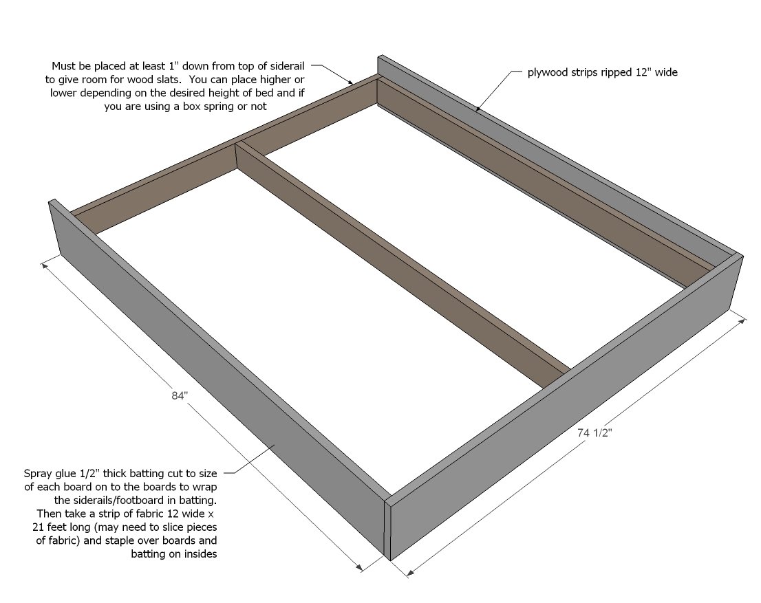 Morris Upholstered Bed — step 2