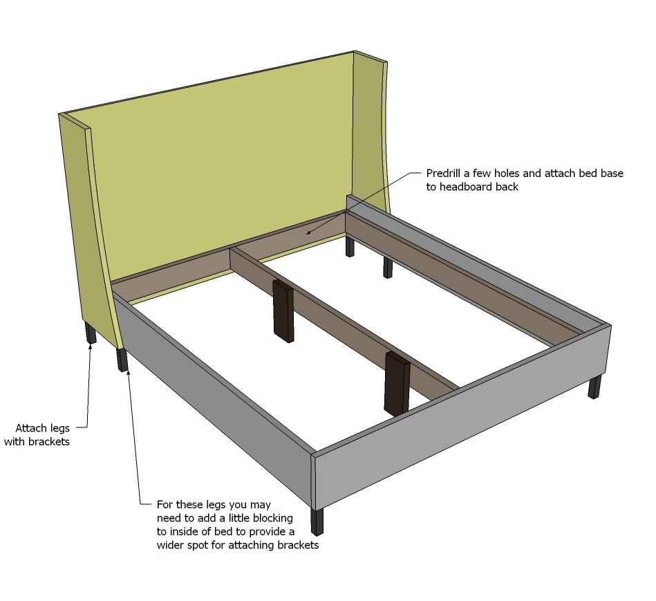 Morris Upholstered Bed — step 7