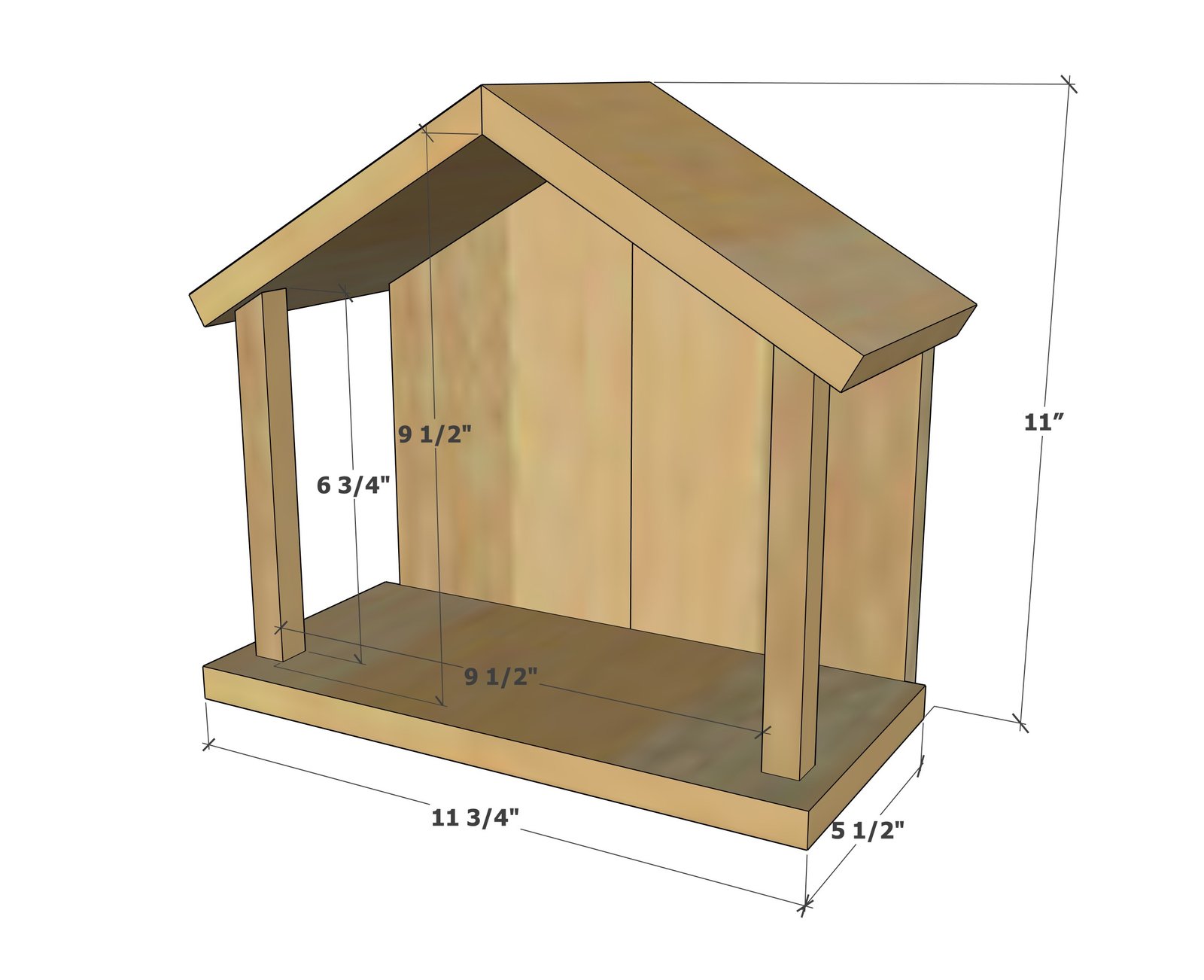 Nativity Stable dimension diagram 1