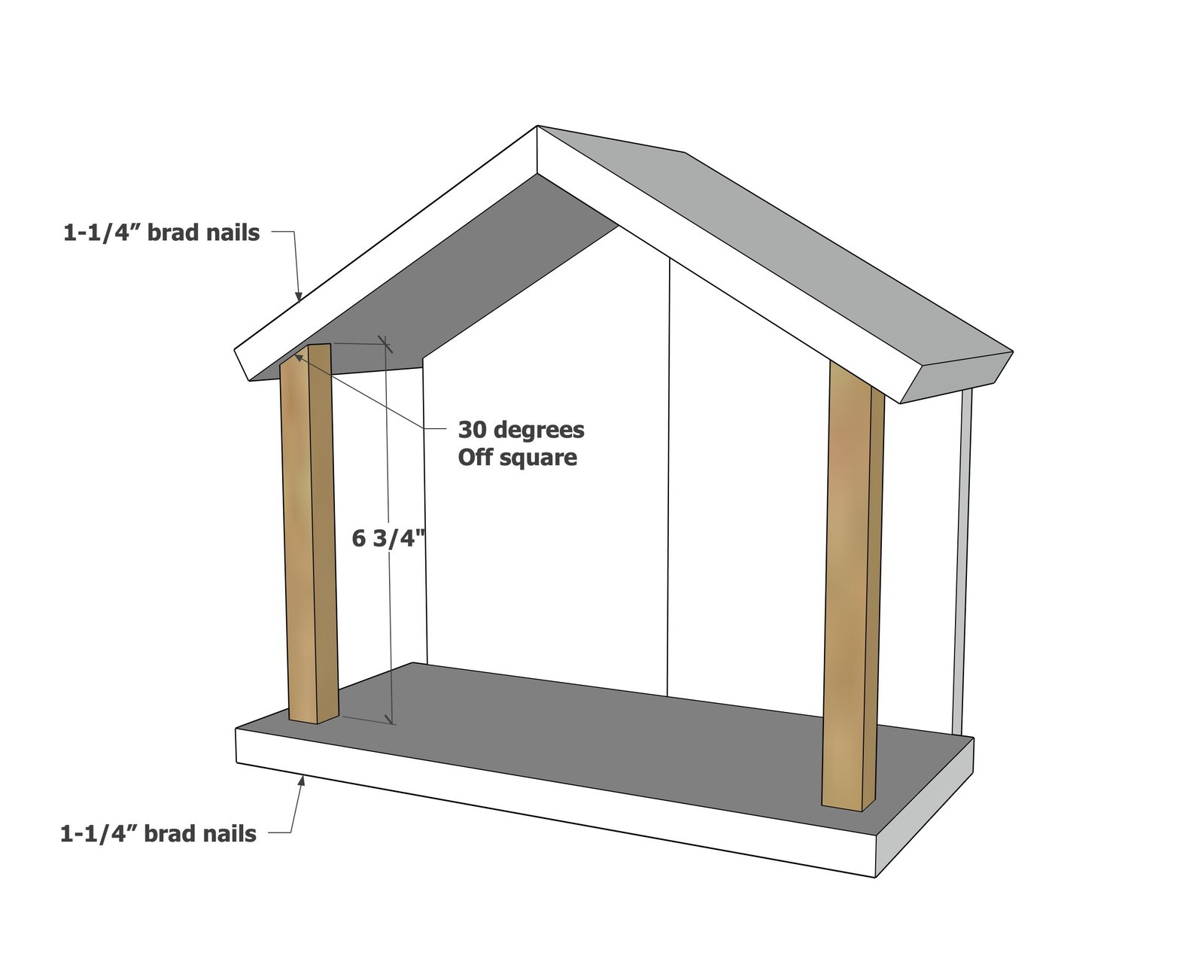 Nativity Stable — step 2