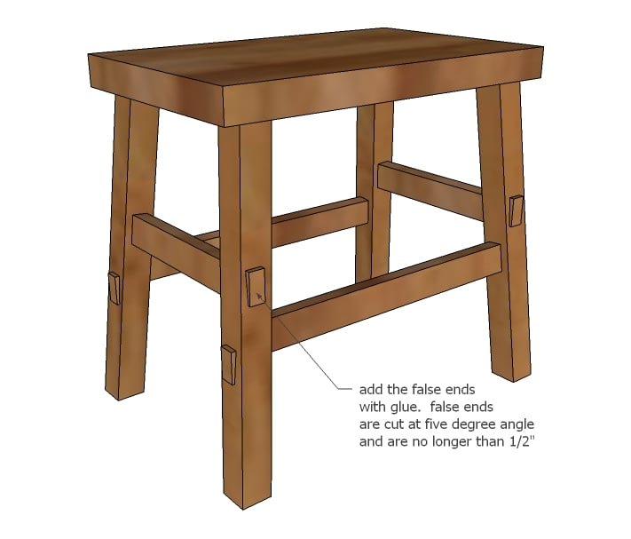 No Sew Cayden Nailhead Stool — step 5