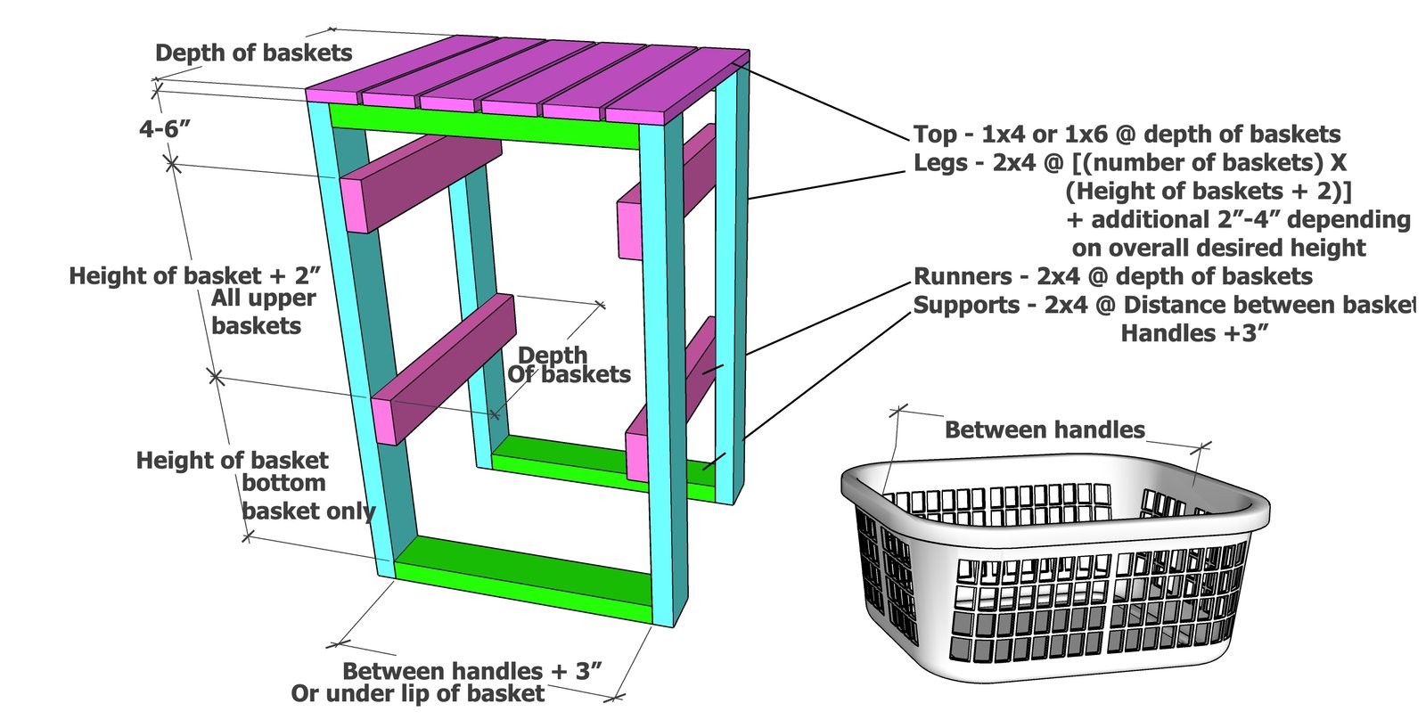 Open Frame Laundry Basket Organizer dimension diagram 1