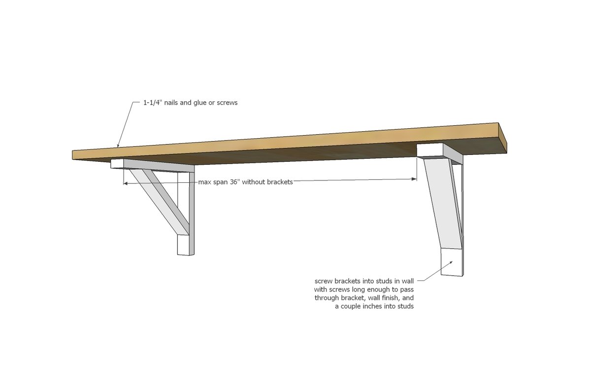 Open Kitchen Cabinet Shelving Rustic Cottage Farmhouse Style for our Tiny House — step 3