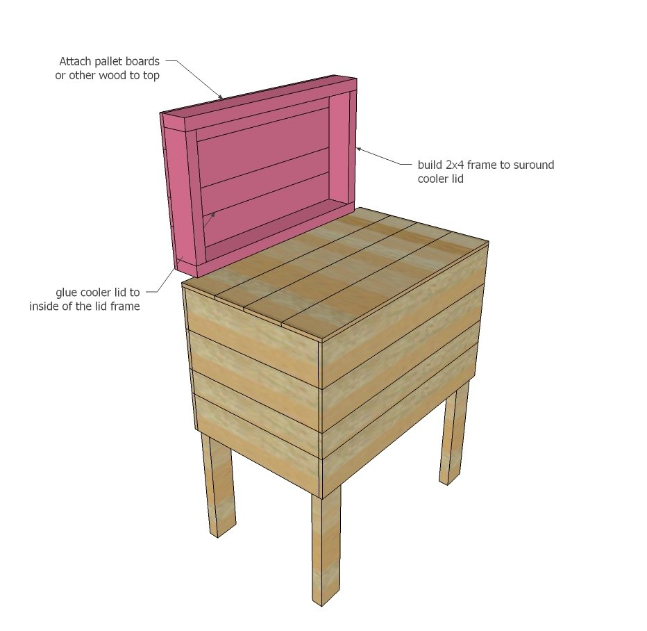 Pallet Cooler Stand — step 6