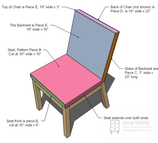 Parson Chair — step 7