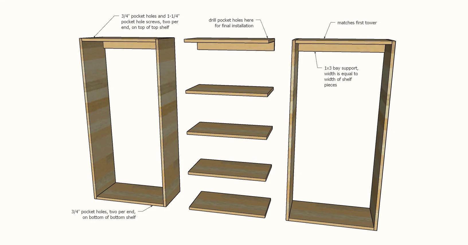 Perfect Children's Closet Organizer — step 2