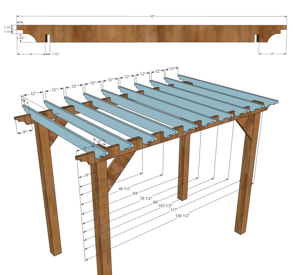 Pergola Outdoor Room — step 7