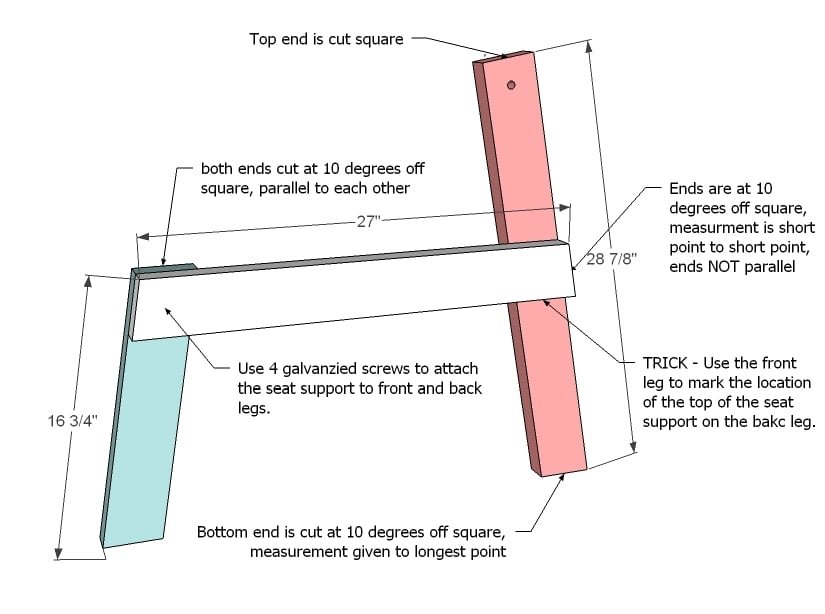 Picnic Table that Converts to Benches — step 3