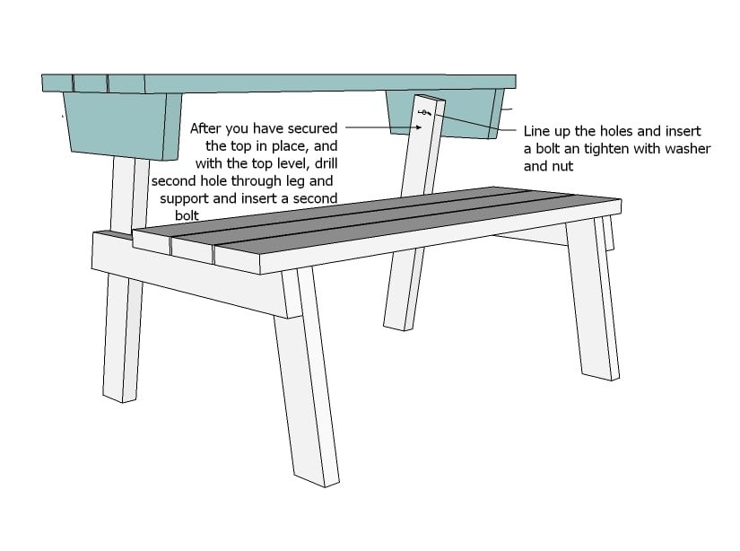 Picnic Table that Converts to Benches — step 6