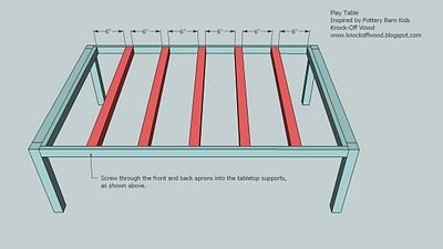 Playtable and Wheeled Storage Carts — step 4