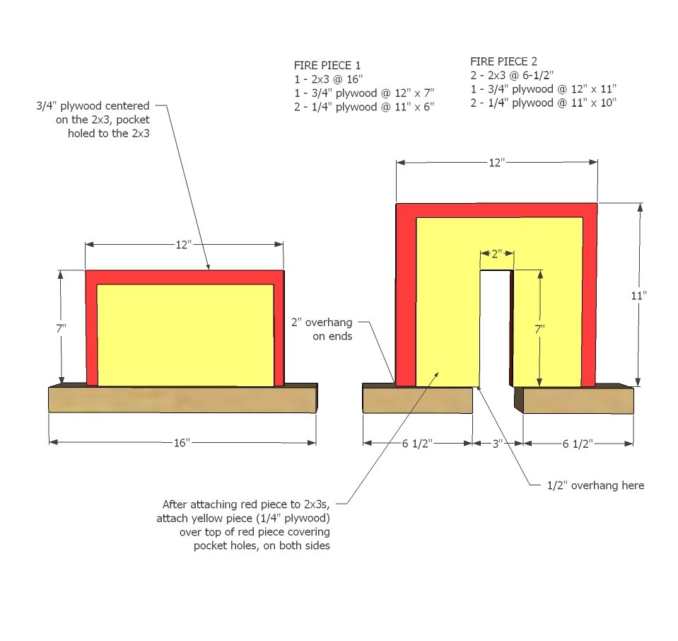 Pretend Play Campfire Set — step 1
