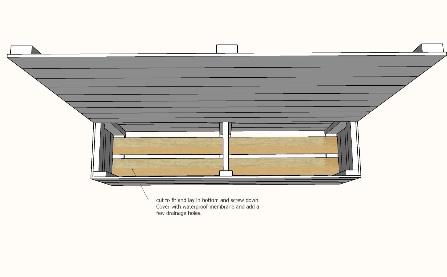 Privacy Planter — step 5