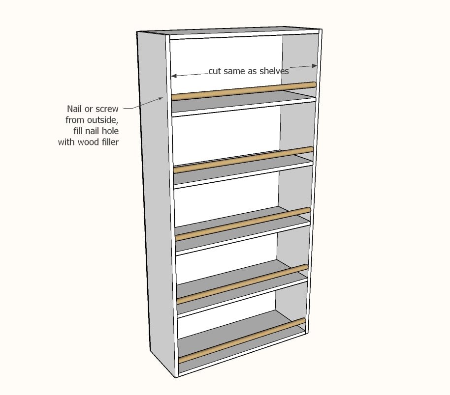 Roll Out Pantry — step 3
