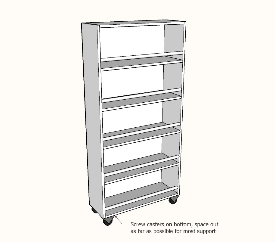 Roll Out Pantry — step 4
