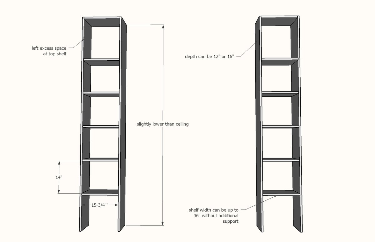 Room Divider Closet — step 1