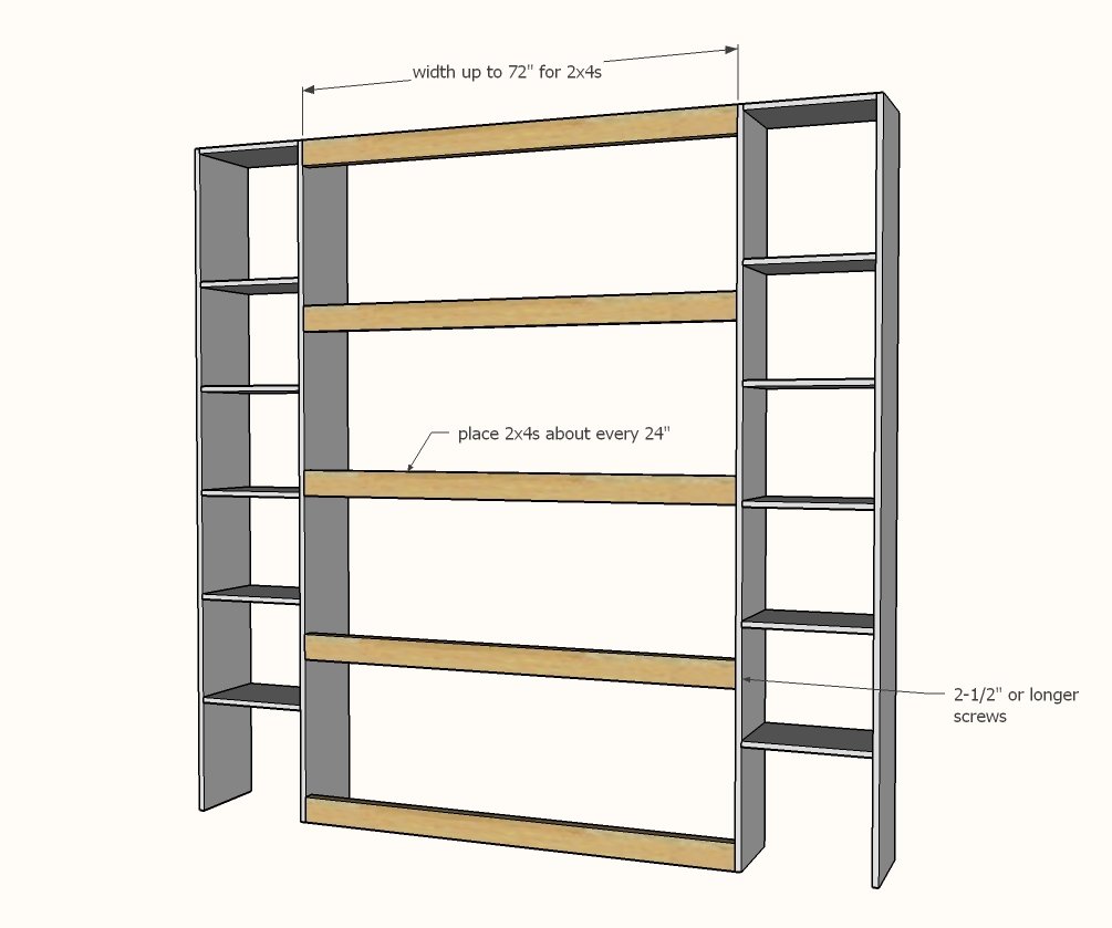 Room Divider Closet — step 2