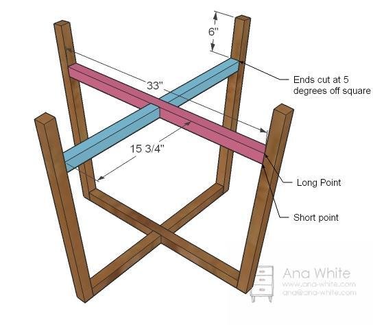 Round X Base Table — step 3