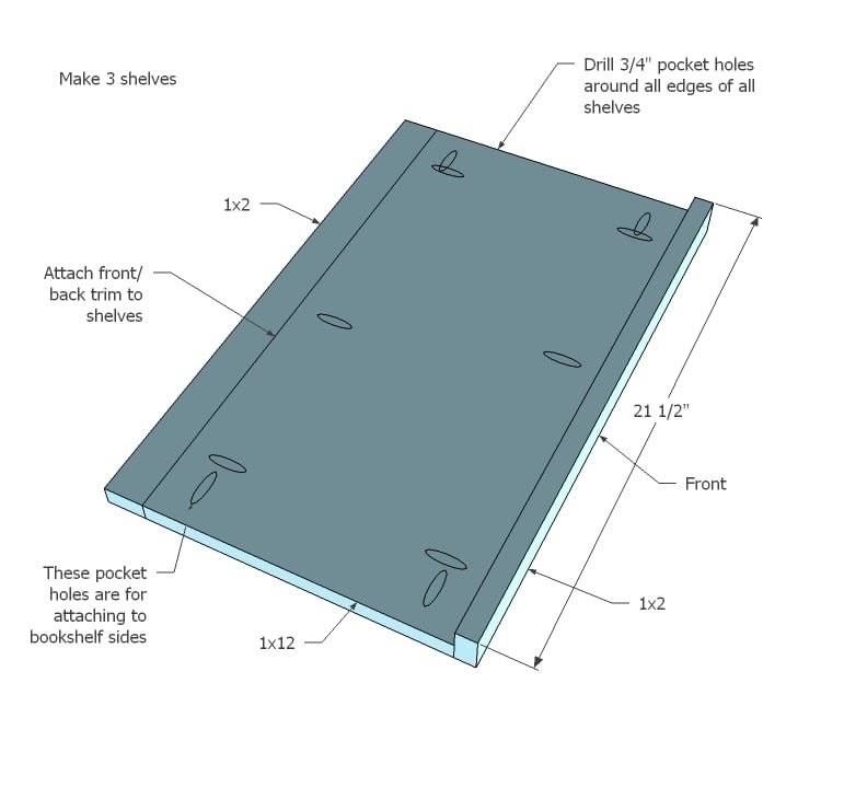 Rustic Bookshelf Plans with 2x2 Face Frames — step 5