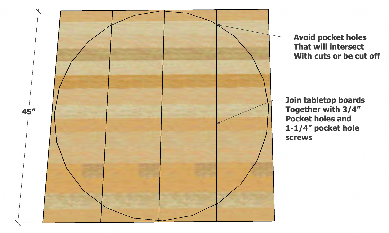 Rustic Farmhouse Round Coffee Table — step 1