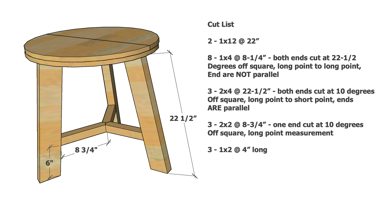 Rustic Farmhouse Round End Table — step 1