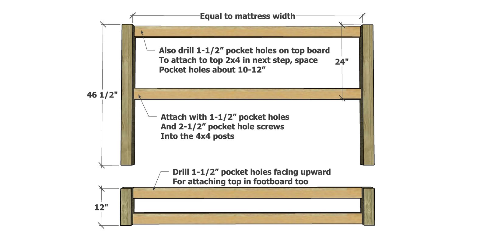 Rustic Modern Farmhouse Bed (All Mattress Sizes) — step 1