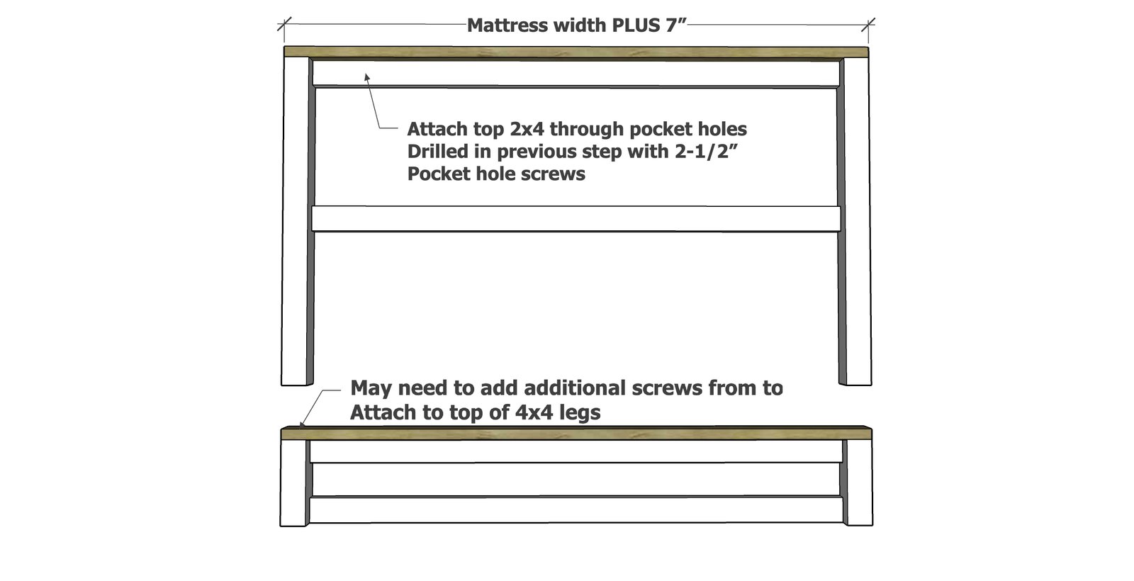 Rustic Modern Farmhouse Bed (All Mattress Sizes) — step 2