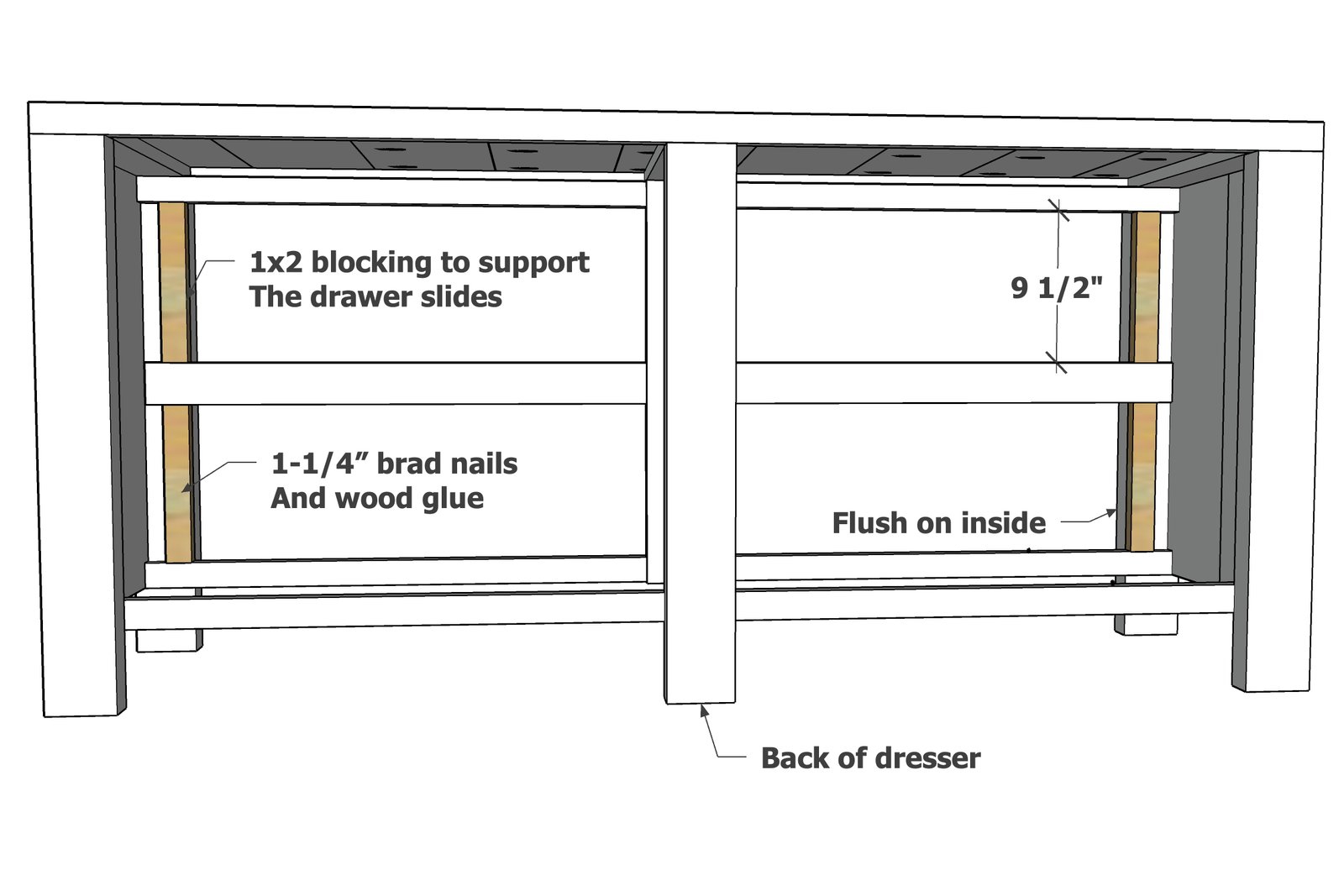 Rustic Modern Farmhouse Dresser Console — step 9